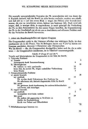 1. Arbeit des Bewährungshelfers mit eigenen Gruppen