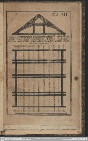 Tab: XII. ungereymter und unproportionirter vorschlag eines ingenieur Capitains zwey scheidwände mit vier Schorsteinen über einen sahl einzuhängen