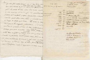Liste mit Orten in Paris von Karoline Luises Hand.