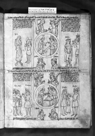 Armenbibel — Bildseite mit zwei Gruppen von typologischen Szenen, Folio 6recto