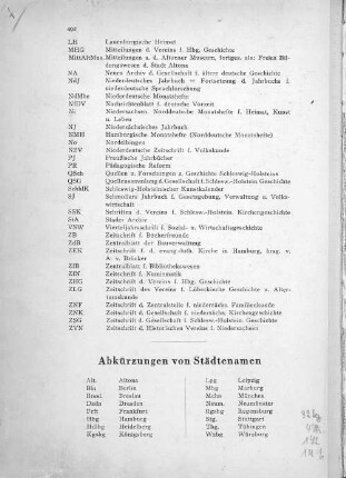 Abkürzungen von Städtenamen