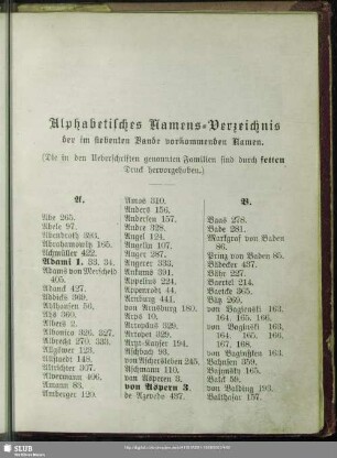 Alphabetisches Namesns-Verzeichniß der im siebenten Bande vorkommenden Namen