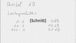 10B.3 Richter-Skala; Dezibel; logarithmische Größen