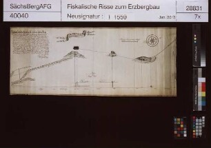 Kurprinz Friedrich August Erbstolln bei Großschirma, neu angefangener Stolln von der Freiberger Mulde
