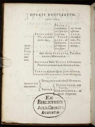 Operis Breviarium