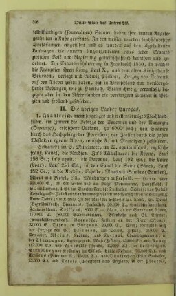 II. Die übrigen Länder Europas