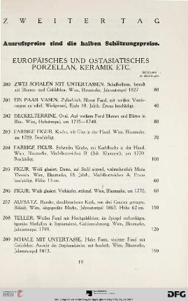 Zweiter Tag: Mittwoch, den 25. April 1934