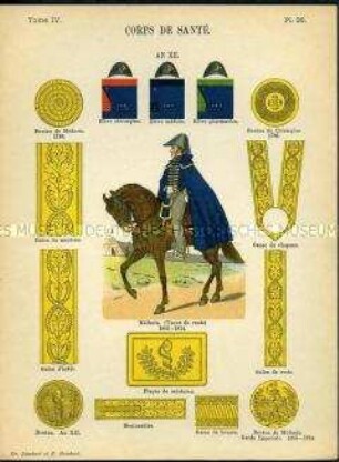 Uniformdarstellung, Feldarzt in Reiseuniform, Detailstudien von Kopfbedeckungen und Abzeichen von Schülern des Sanitäts-Korps und von Bortenverzierungen, Knöpfen und Plaketten des Sanitäts-Korps, Frankreich, 1786/1814.