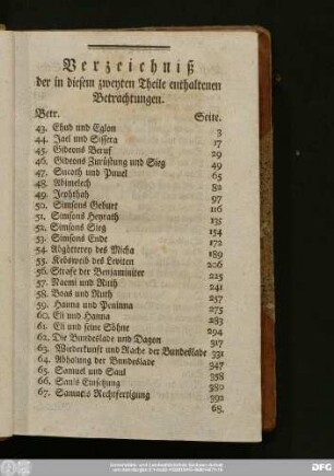 Verzeichniß der in diesem zweyten Theile enthaltenen Betrachtungen.