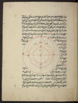 Illustration: f. 5r-6v