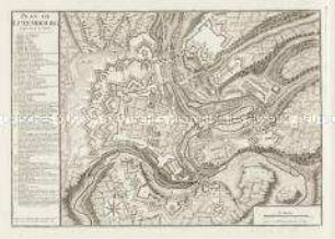 Plan de Luxembourg