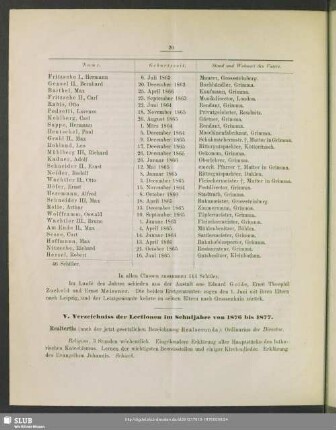 V. Verzeichniss der Lectionen im Schuljahre von 1876 bis 1877