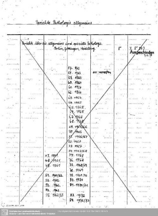 Berichte Pathologie allgemeine
