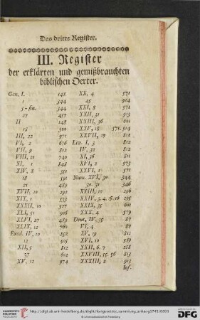 III. Register der erklärten und gemiszbrauchten biblischen Oerter