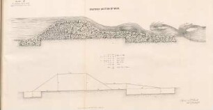 Plan B. To accompany Supt. of Embts. Report No. 1055 1/2 dated 21. Augt.1856. Proposed section of weir