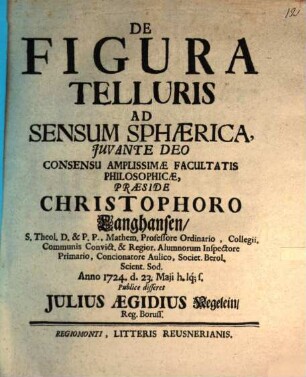 De figura telluris ad sensum sphaerica