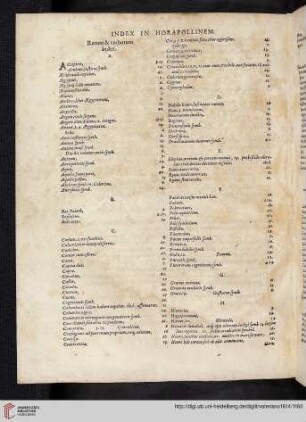 Index in Horapollinem