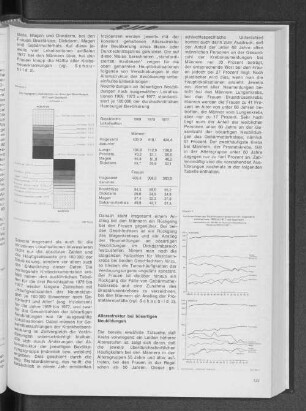 Die häufigsten Lokalisationen von bösartigen Neubildungen 1977 nach Geschlecht