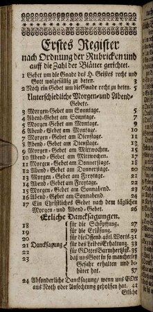 Erstes Register nach Ordnung der Rubricken und auff die Zahl der Blätter gerichtet.