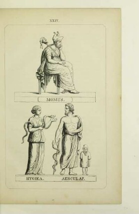 Momus. Hygiea. Aesculap