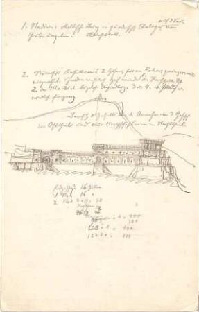Thiersch, August ; Berchtesgaden (Bayern); Römische Bauten - Kastell (Ansicht)
