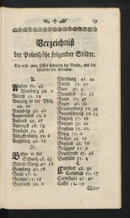 Verzeichniß der Polushöhe folgender Städte.