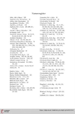Namenregister