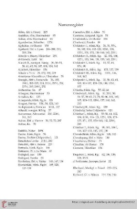 Namenregister