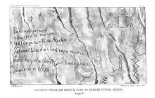 Inscriptions on south face of Inscription Rock