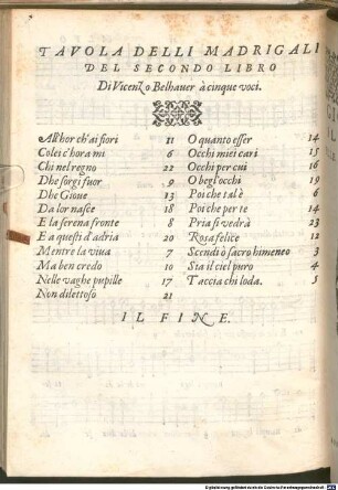 DI VINCENZO BELHAVER IL SECONDO LIBRO DE MADRIGALI A CINQVE VOCI