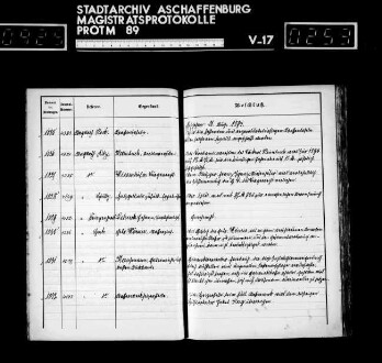 Jahrgang 1894