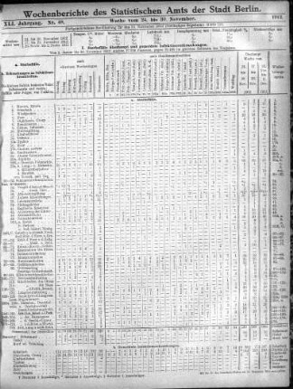 Nr. 48, Mit No. 50, 1912/12/15