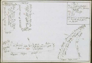 o. Gesamttitel [Konzept aus dem Kartenwerk des Lieutenant des Ingenieurs Edlinger über kurfürstliche Amtsgründe in der Herrschaft Wiesensteig]: "Plan 2 von 4 vermessenen churfürstl(ichen) Amtsgründen auf dem sogenan(n)ten Wasserberg (Litera A-D)"