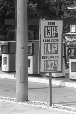 Benzinpreise in Karlsruhe