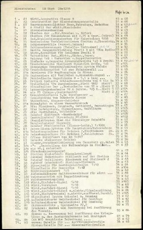 Eisenbahnbau: Arbeiten am Lehrstuhl für Eisenbahnwesen der Königlich Technischen Hochschule Stuttgart 1902 - 1912