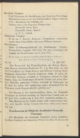 Erwerbszweige der Mitglieder der jüdischen Gemeinde Venningen