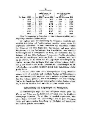 Unterstützung der Angehörigen der Gefangenen