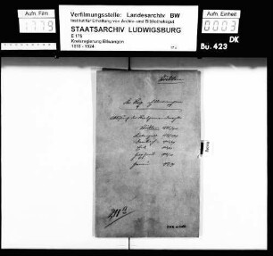 Allmanden u. Realgemeinderechte zu Stödtlen und in den Teilgemeinden Birkenzell, Dambach, Eck am Berg, Gaxhardt und Gerau