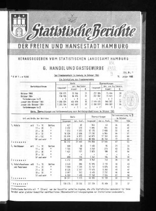 Der Fremdenverkehr in Hamburg im Oktober 1965 : Lfd. Nr. 1