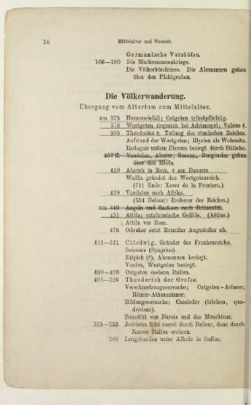 Die Völkerwanderung. Übergang vom Altertum zum Mittelalter