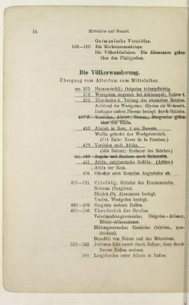 Die Völkerwanderung. Übergang vom Altertum zum Mittelalter