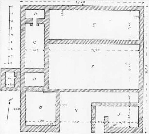 Hofgut