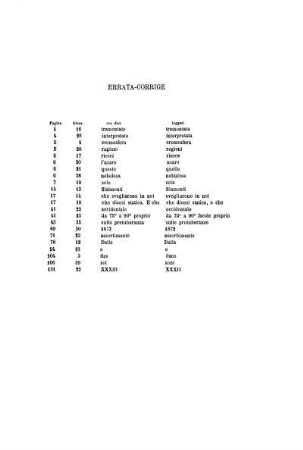 ERRATA-CORRIGE