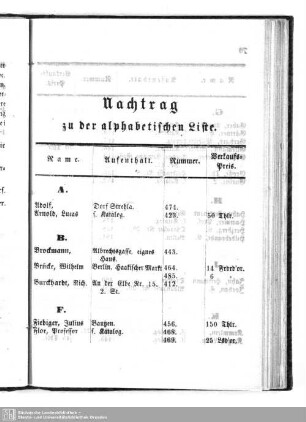 Nachtrag zu der alphabetischen Liste