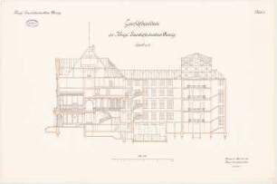 Eisenbahndirektion, Danzig: Querschnitt 1:100