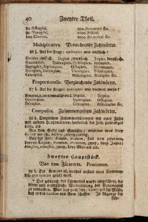 Zweytes Hauptstück. Von dem Fürworte. Pronomen.