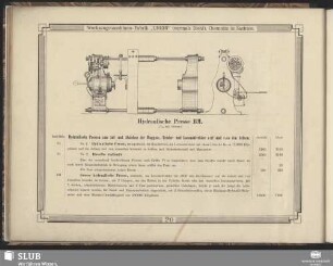 [Hydraulische Pressen]