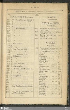 XI. Gruppe. Papierindustrie