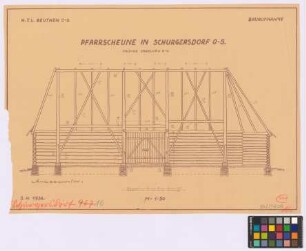 Zabelkau, Schurgersdorf ([Landkreis Ratibor]): Pfarrscheune. Pfarrscheune (Längsschnitt)