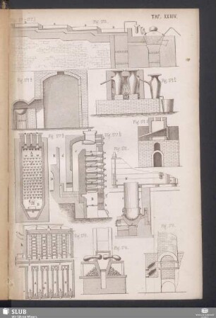 Taf. XXXIV (Fig. 171-177)